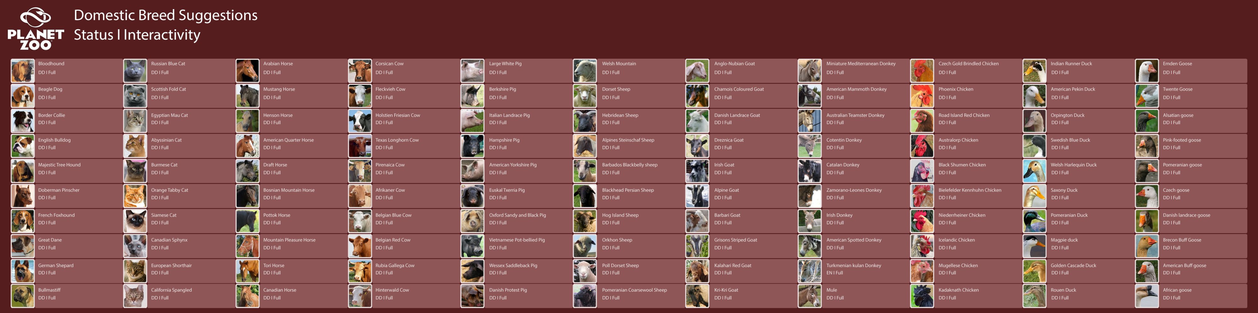 Domestic Breeds.jpg