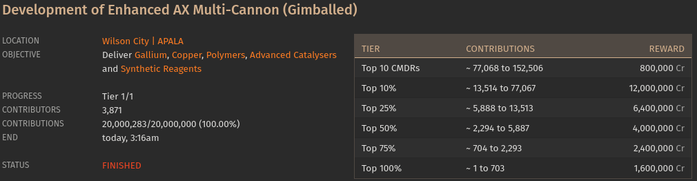 dont_be_top_10.png