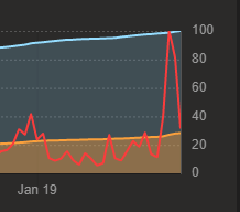dumped.PNG