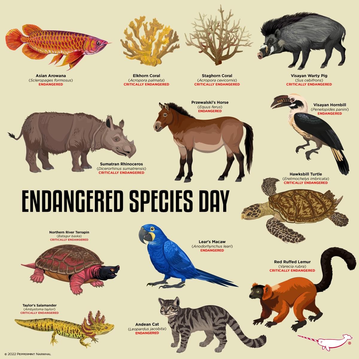 Endangered species day is today and what about the endangered species  animal pack? | Frontier Forums