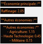 Economy proportion Petroville.JPG