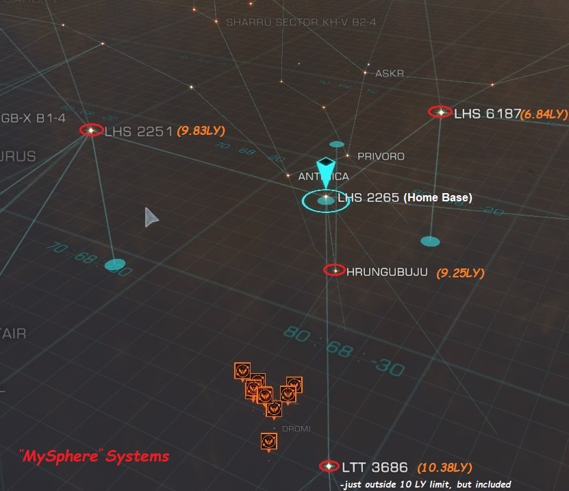 ED 10LY Bodies.jpg