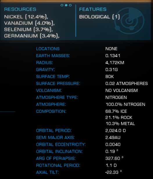 ED - Bio.png