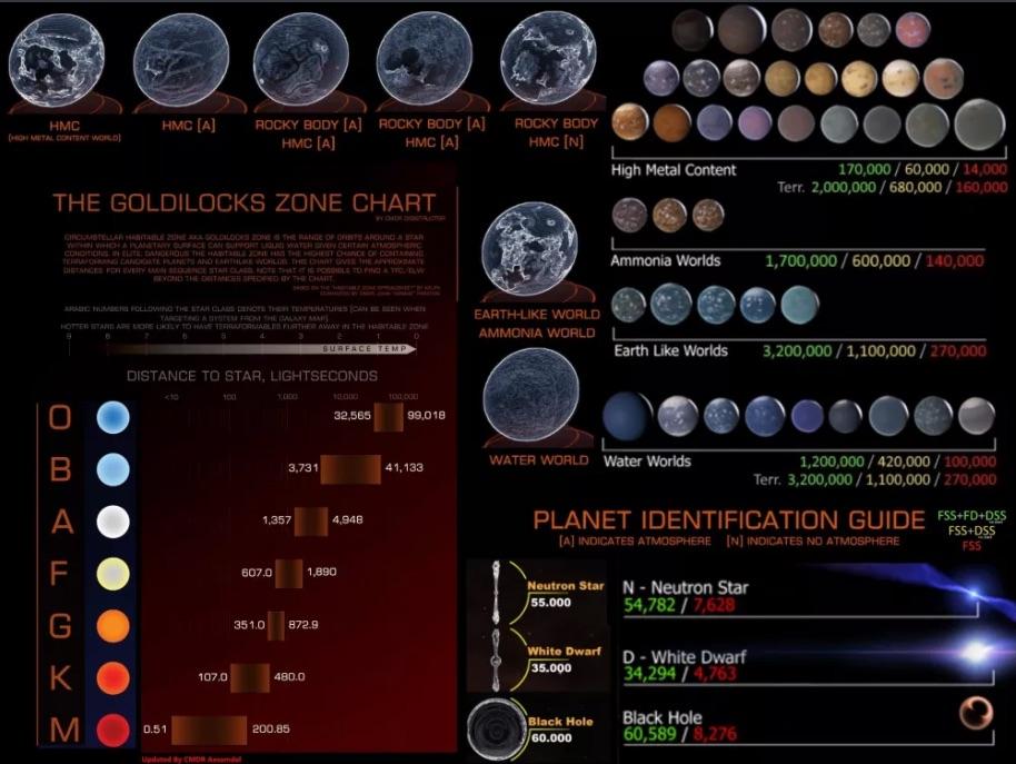 ED Exploration Payouts 2019.jpg