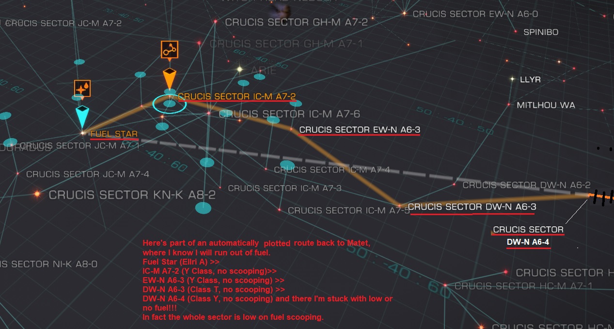 ED-Non-Fuel Route.jpg