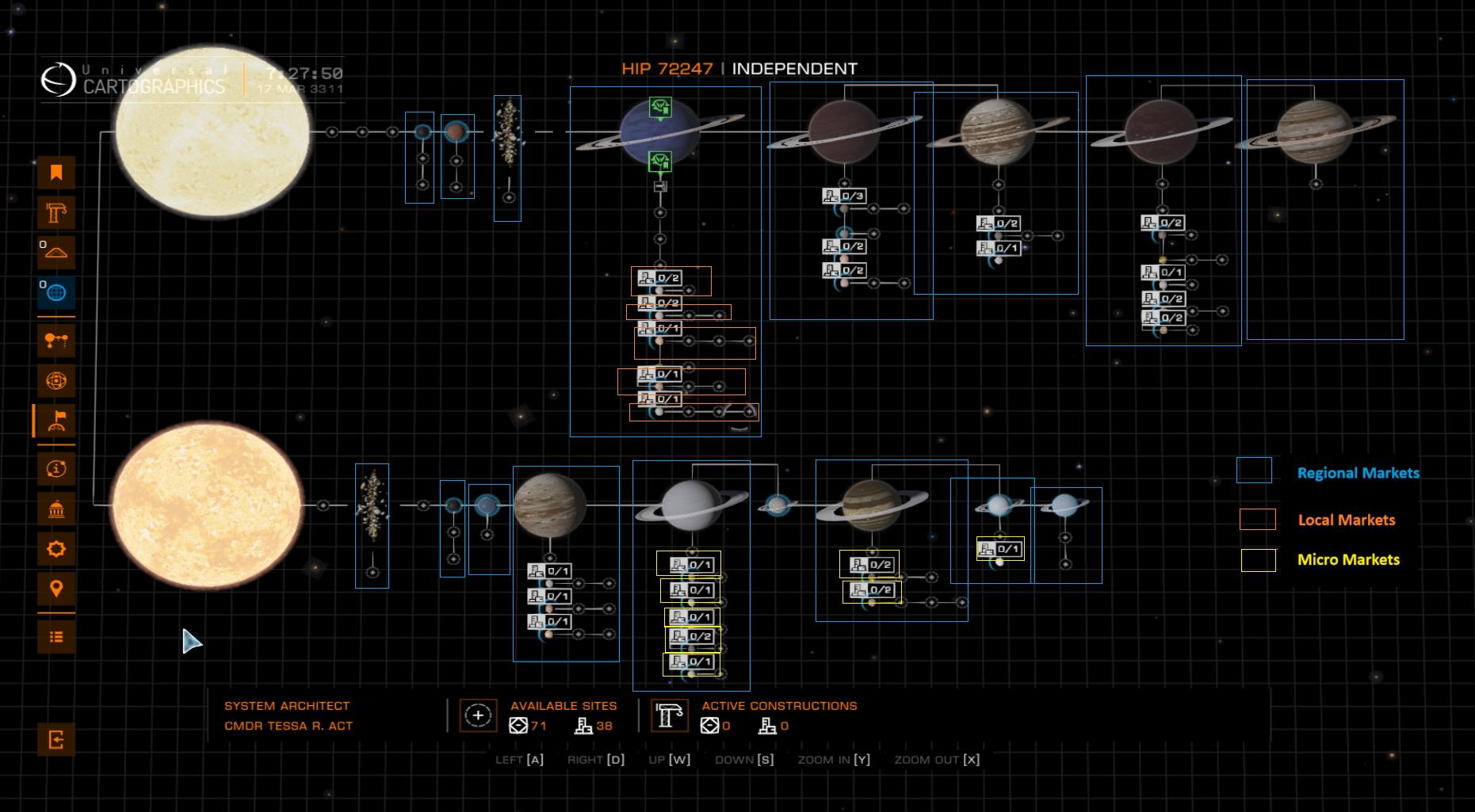 ED system economy model translated.png