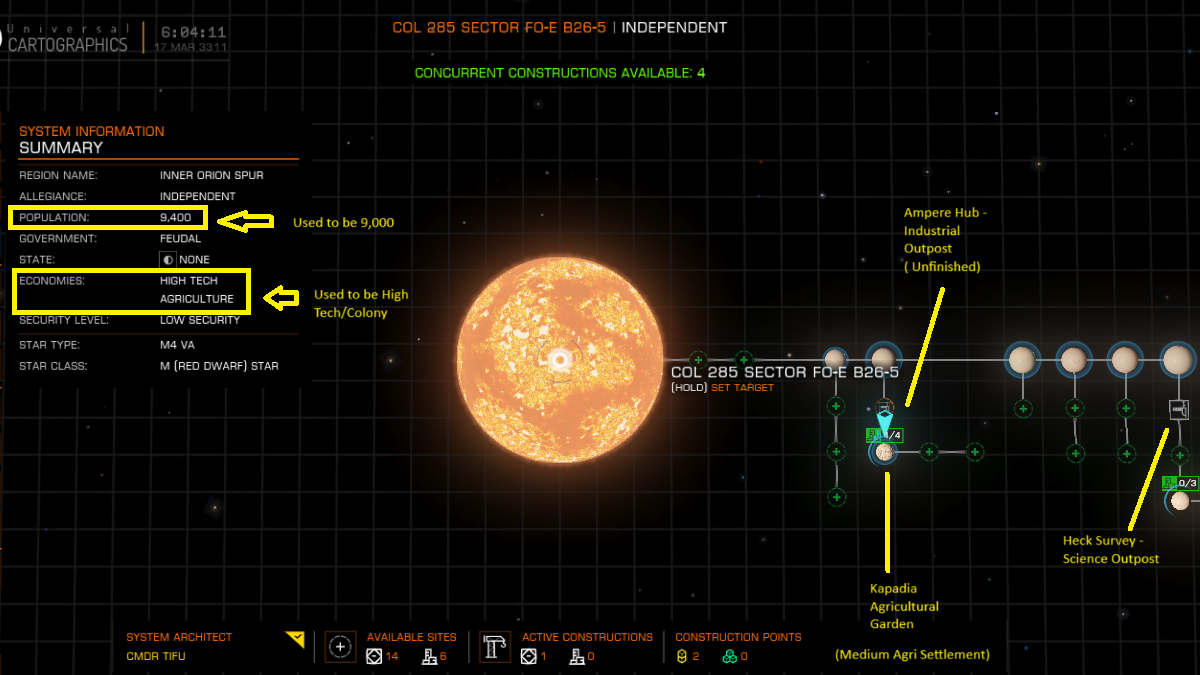 ED Trailblazer my system map.png