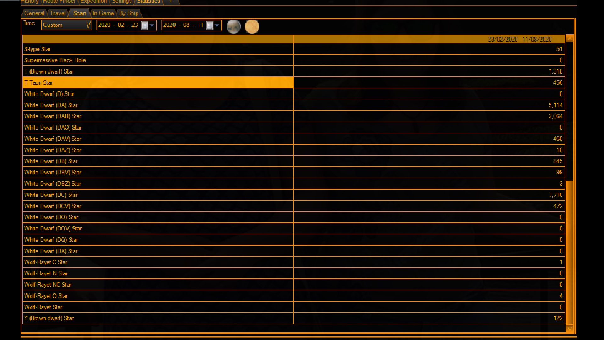 EDD WD List.jpg