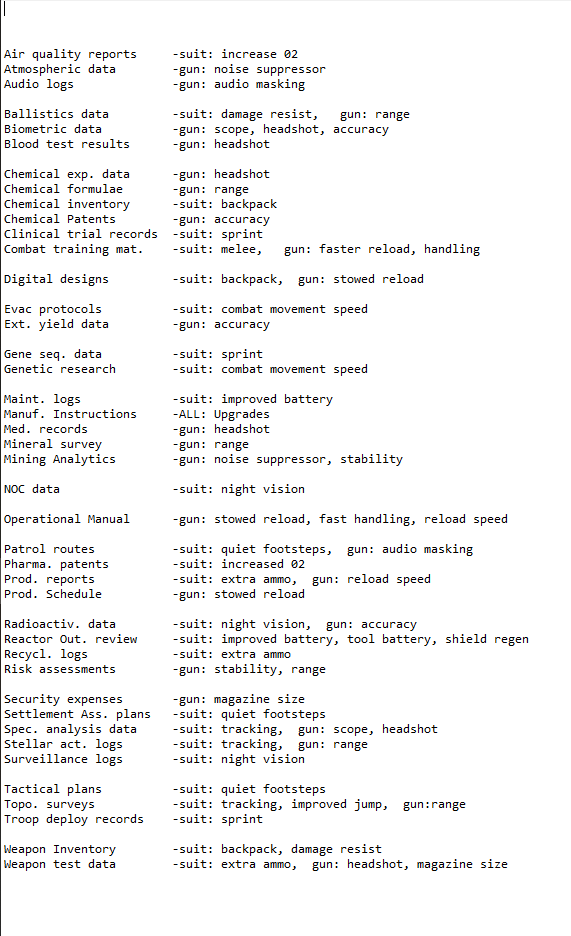 EDO data.PNG