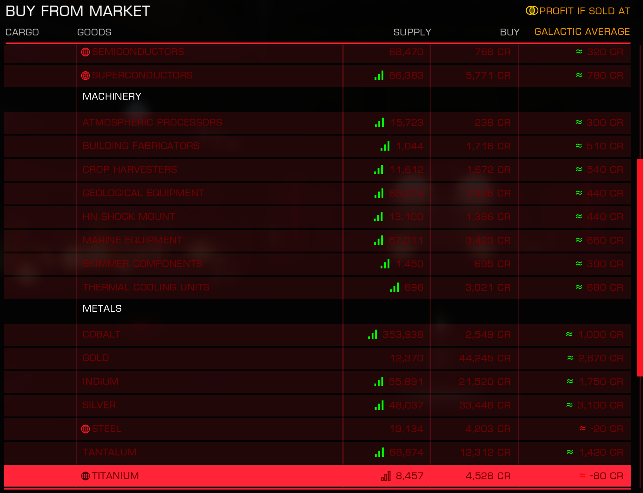 Elite - Dangerous (CLIENT) 30.04.2025 21_47_04.png