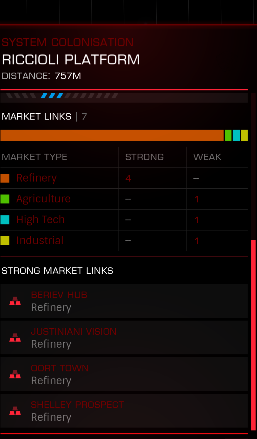 Elite - Dangerous (CLIENT) 30.04.2025 21_47_18.png