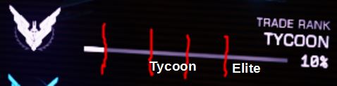 Elite Rank Clarity.JPG