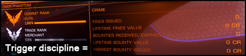 Elite-trigger-discipline.jpg