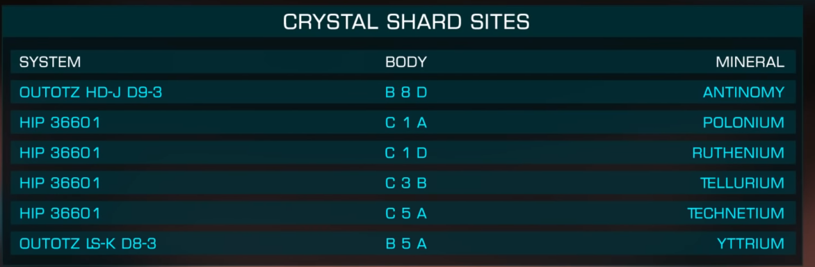 elite_crystal_sites.png