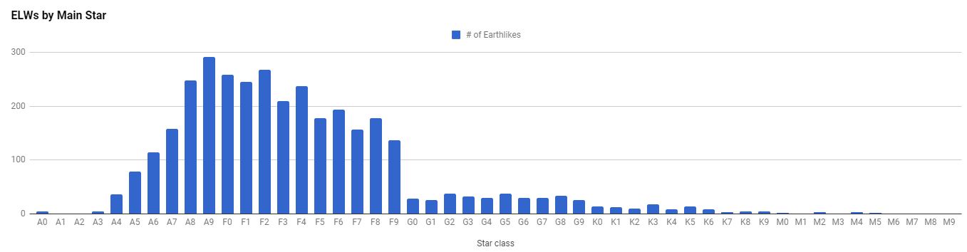 elw summary.1.JPG