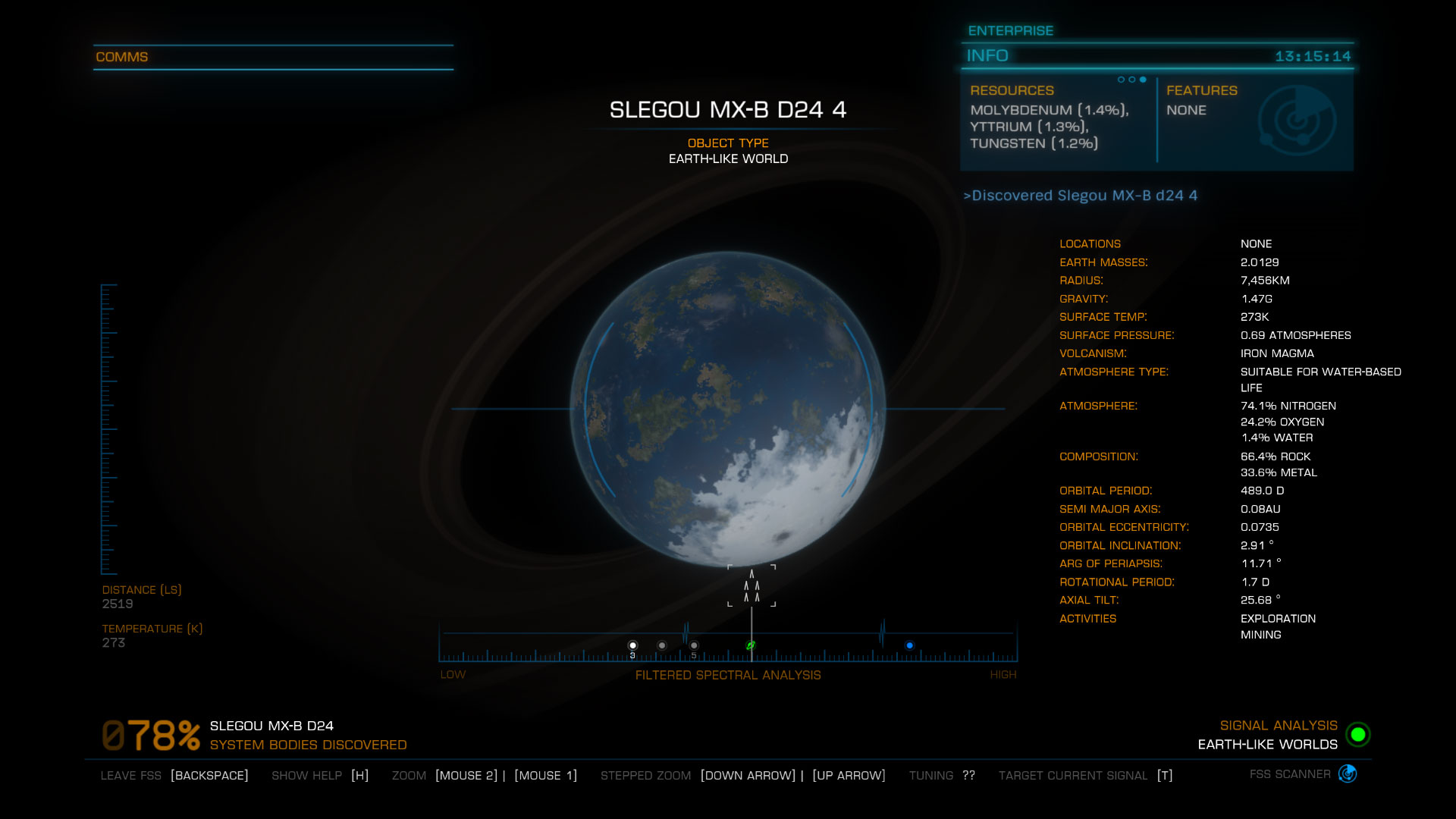 ELW-with-rings.jpg