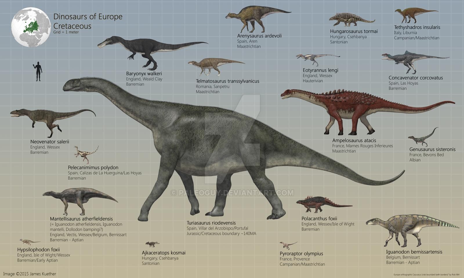 european_dinosaurs_part_2__cretaceous_by_paleoguy_d9e1b2g-fullview.jpg