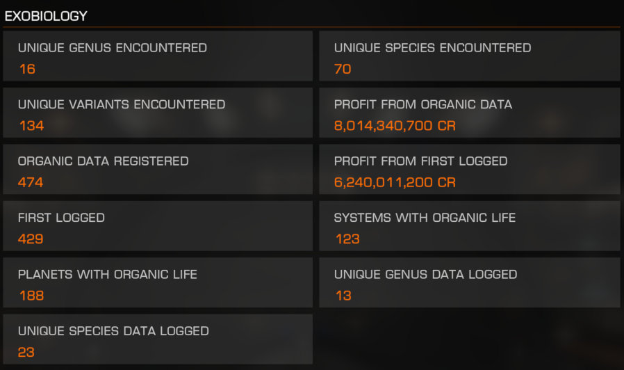 exobiology_stats_20250620.jpg