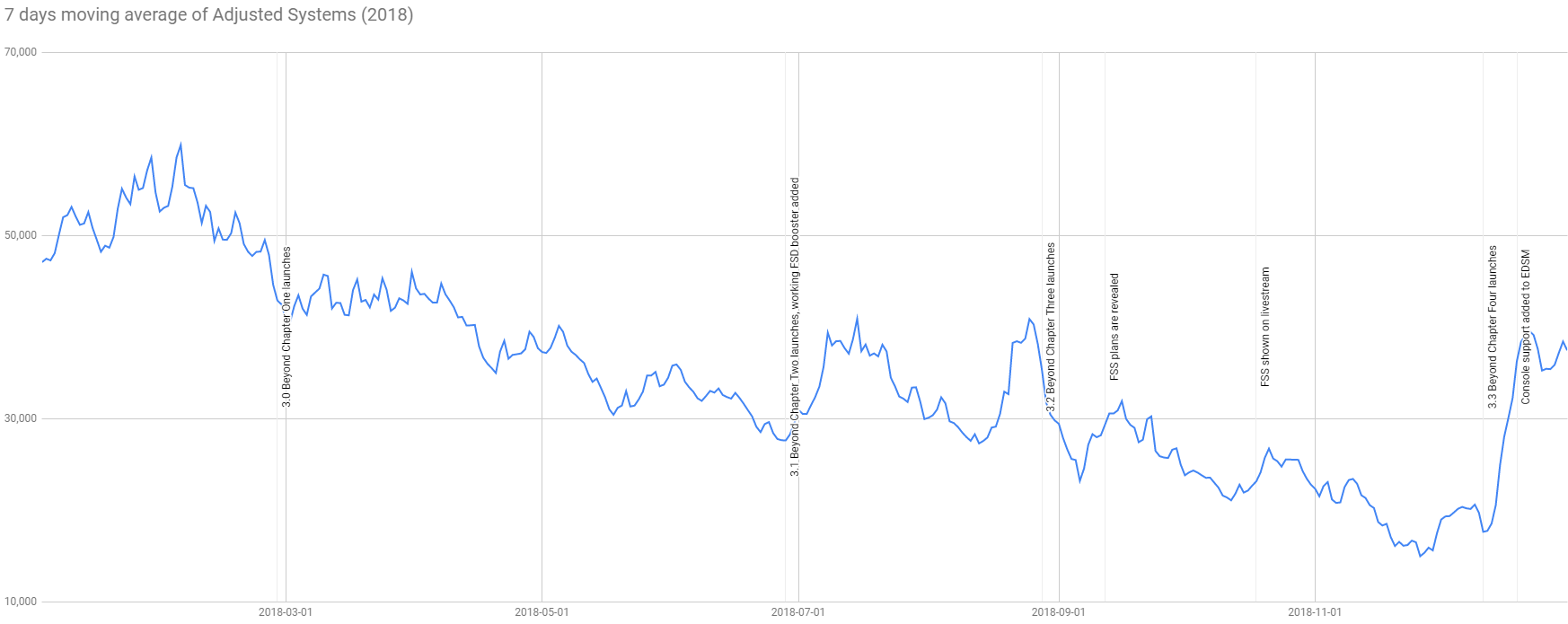 exploration-activity-2018.png