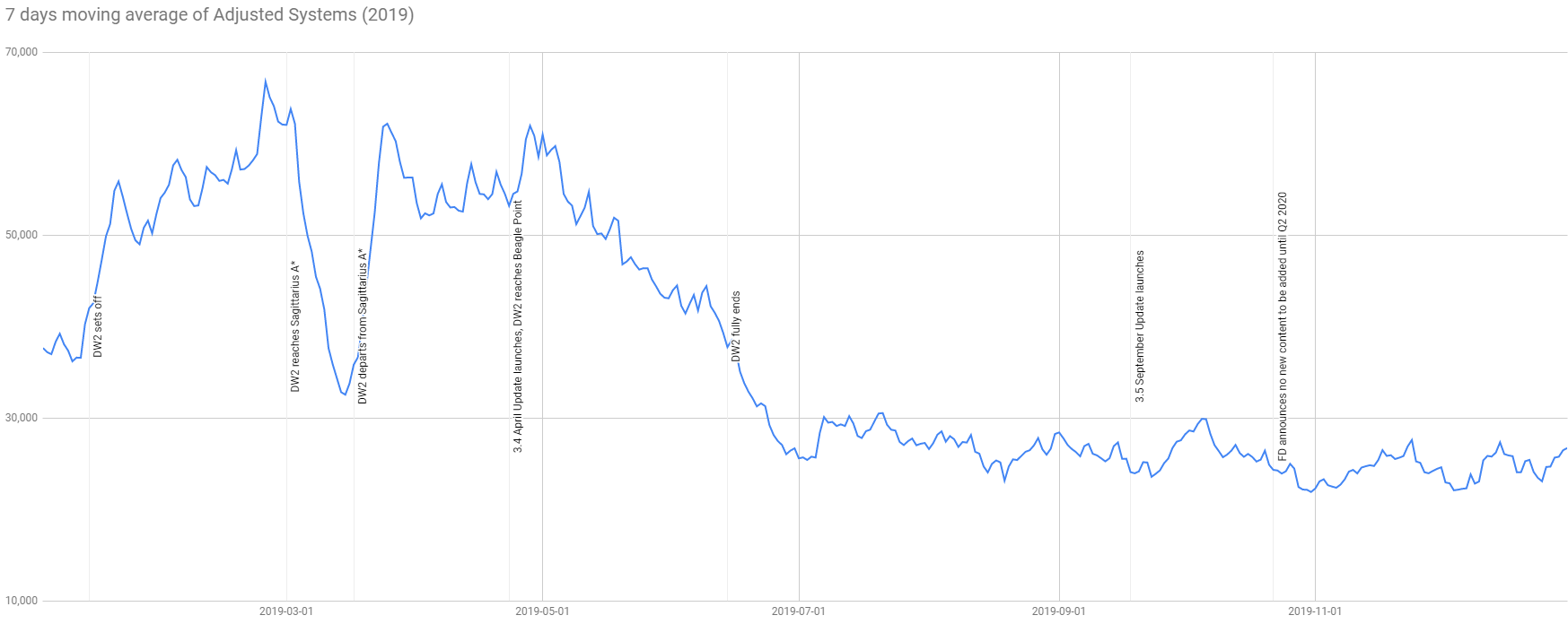 exploration-activity-2019.png