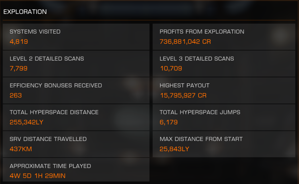 exploration stats.png