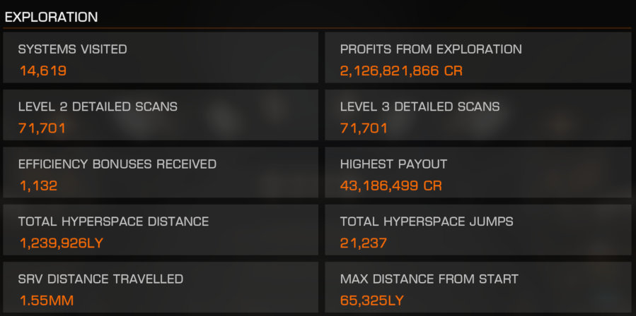 exploration_stats_20250620.jpg