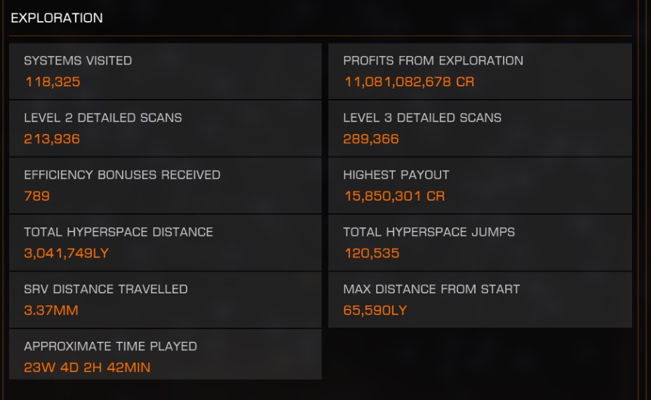 Expo Stats.jpg