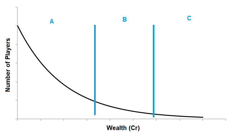 Exponential_Decay.png