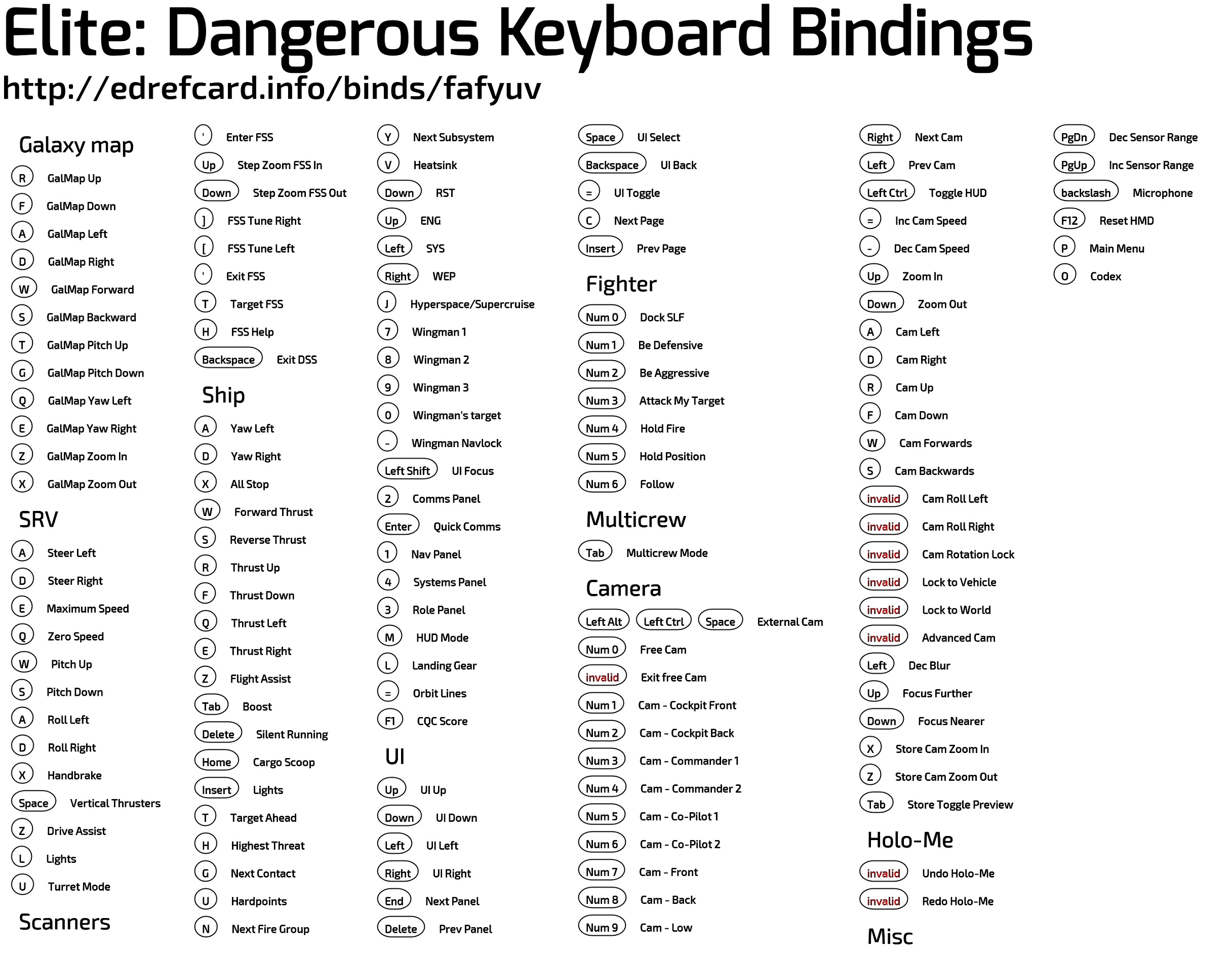 fafyuv-keyboard.jpg
