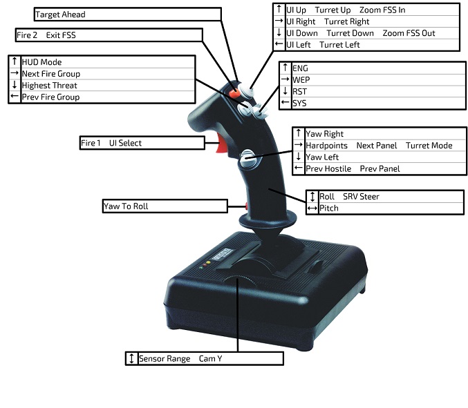 fighterstick S.jpg
