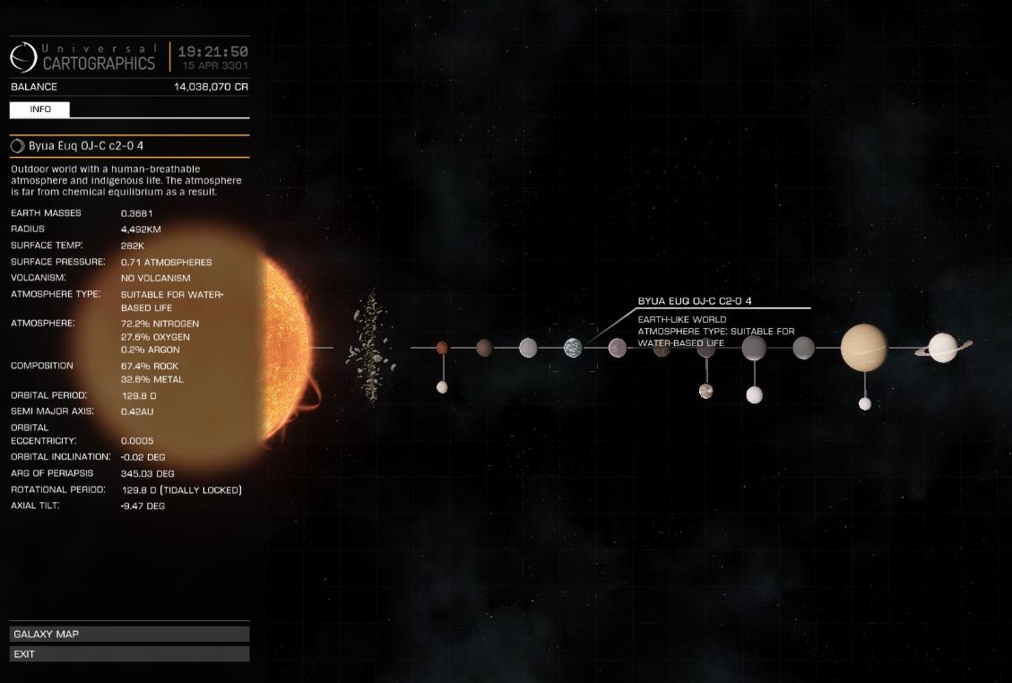 First Earthlike.jpg