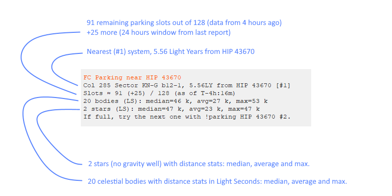 Fleet Carrier !parking command.png