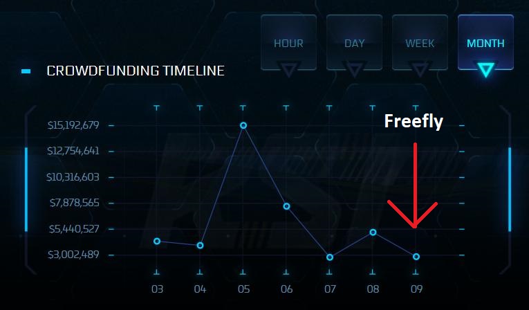 freefly.jpg