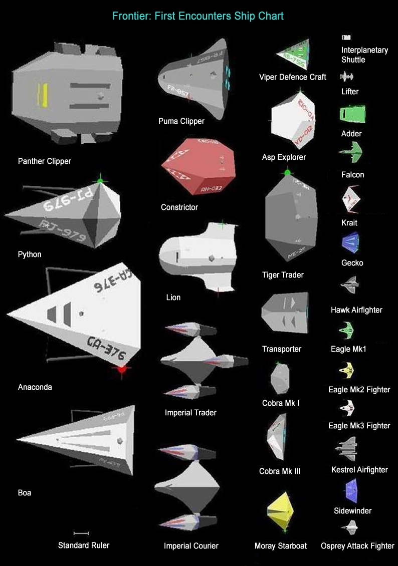 Frontier_First_Encounters_Ship_Chart.png