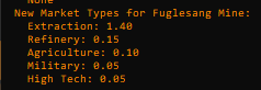 Fuglesang.PNG