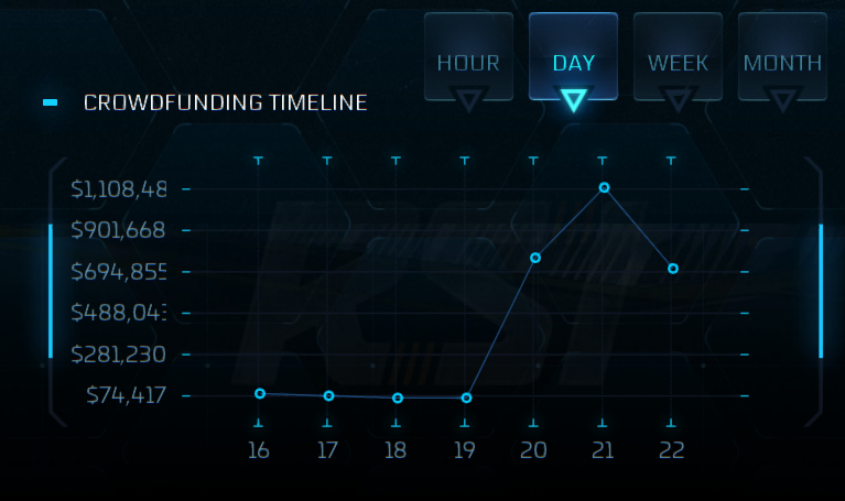 funds.png