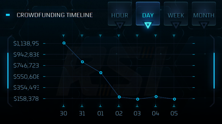 funds_after.png