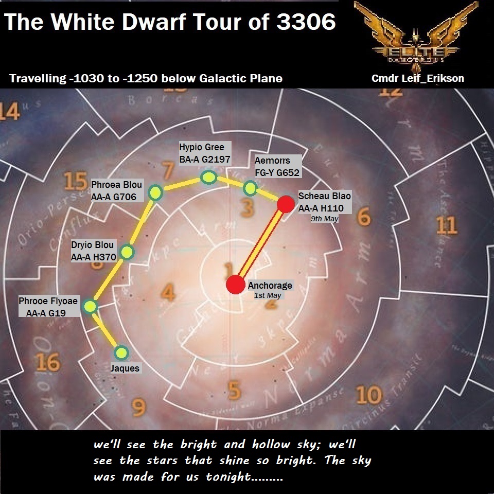 Galaxy Map - WD Hunt.jpg