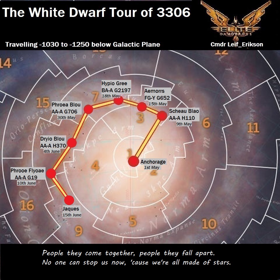 Galaxy Map - WD Hunt.jpg
