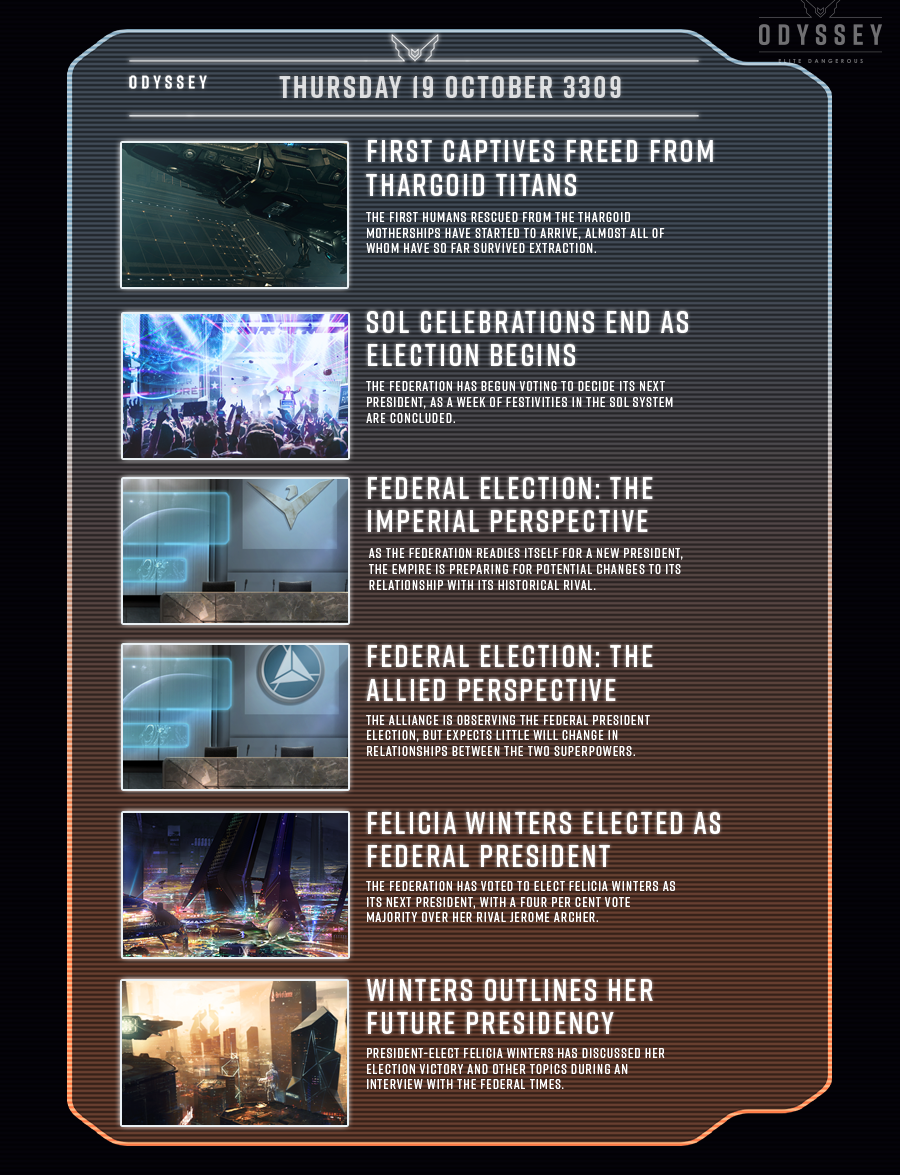 GalNetRoundUp19102023.png