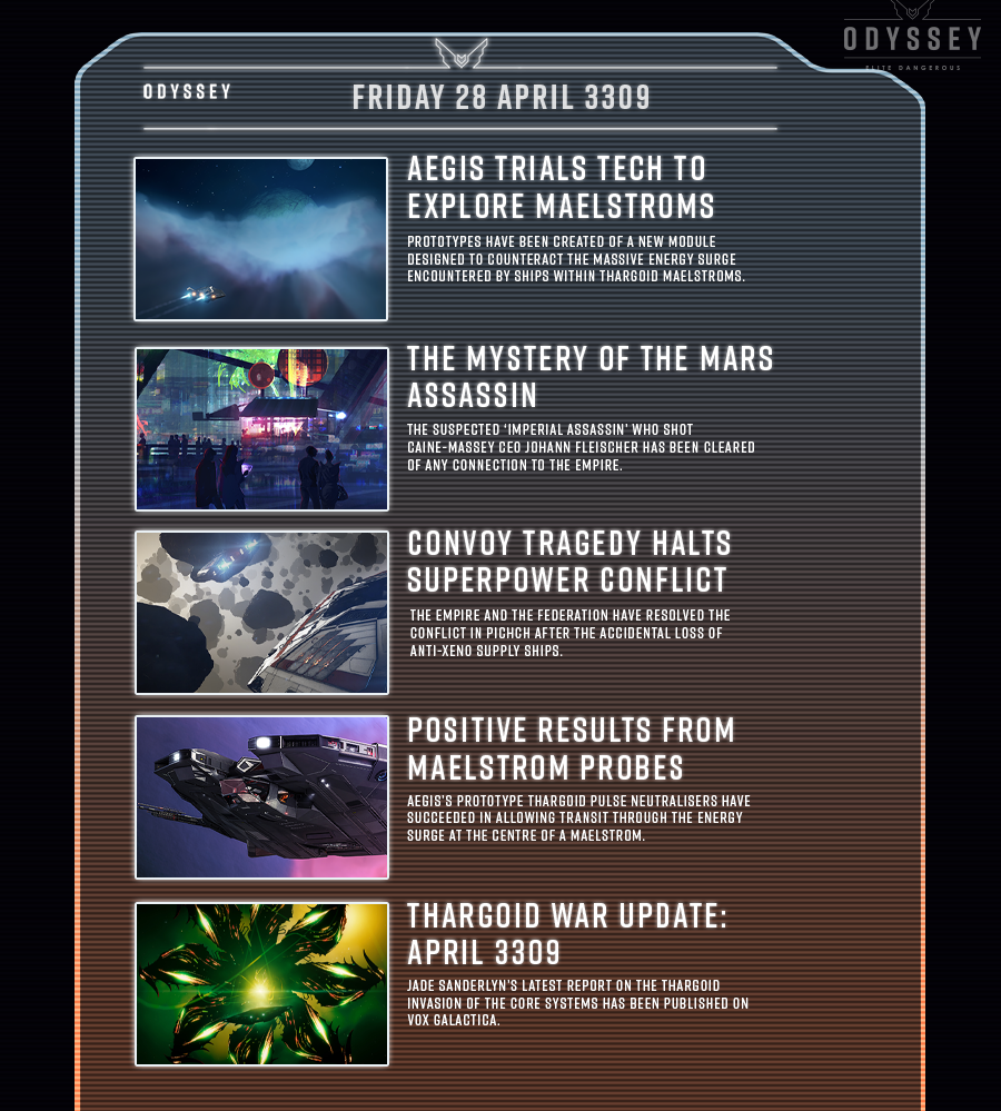 GalNetRoundUp28042023.png