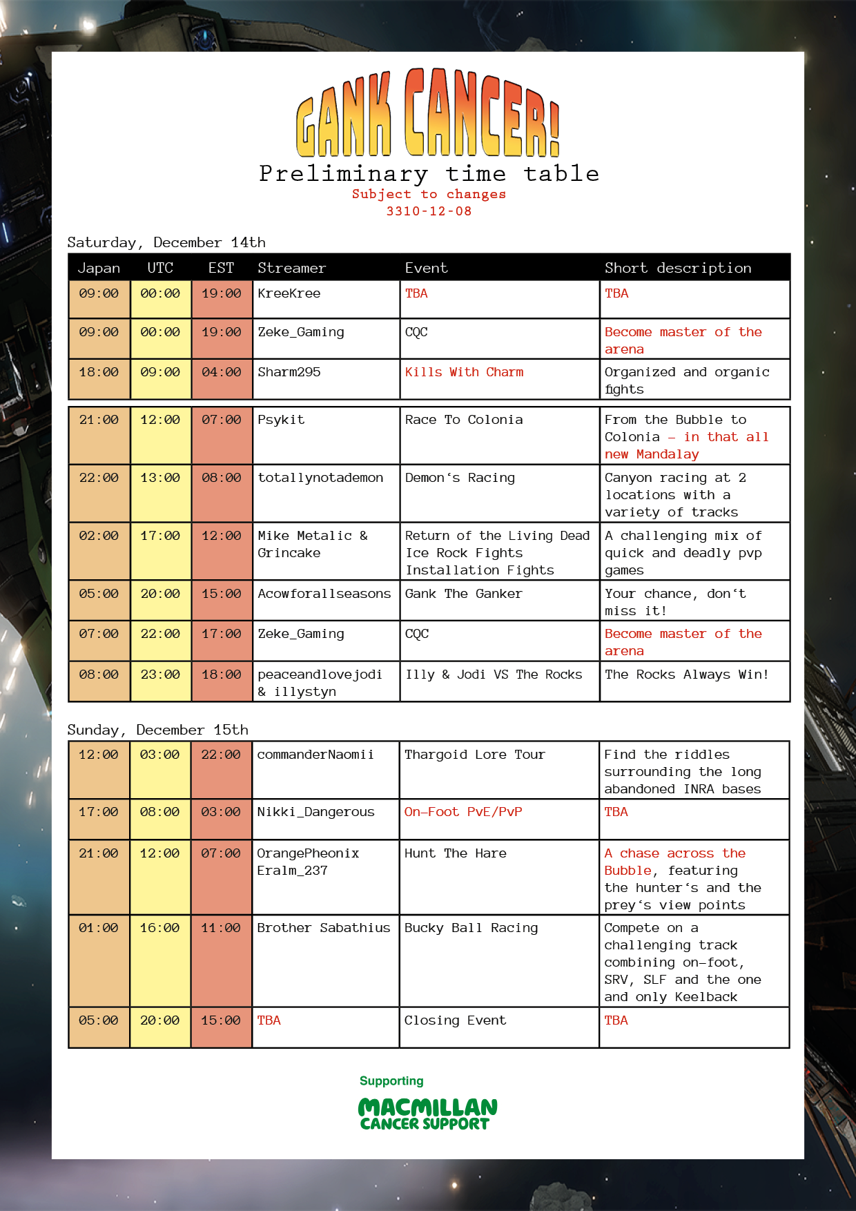 Gank_Cancer_timetable_002c.png