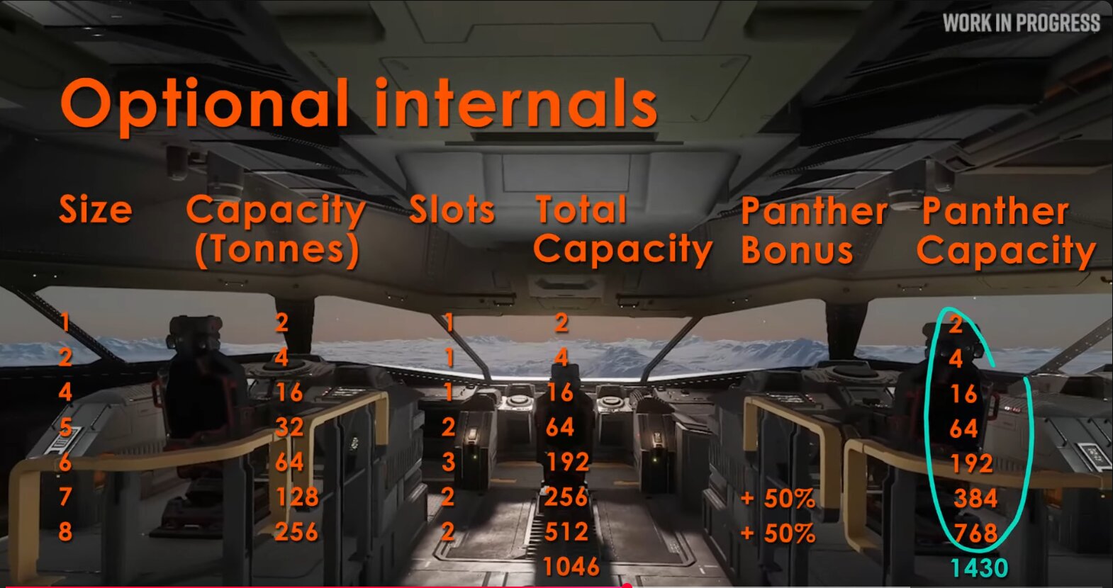 gnd_pc_stats.jpg