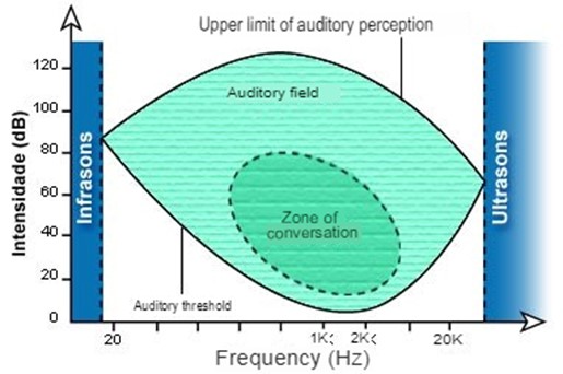 Hear human.jpg