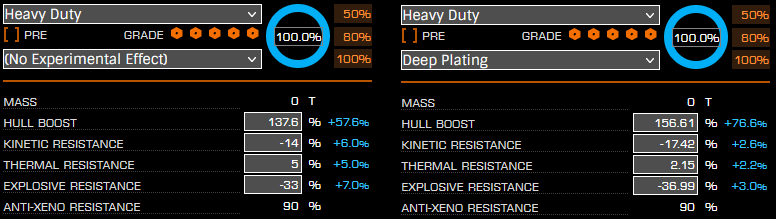 heavy_duty_deep_plating_stats.png