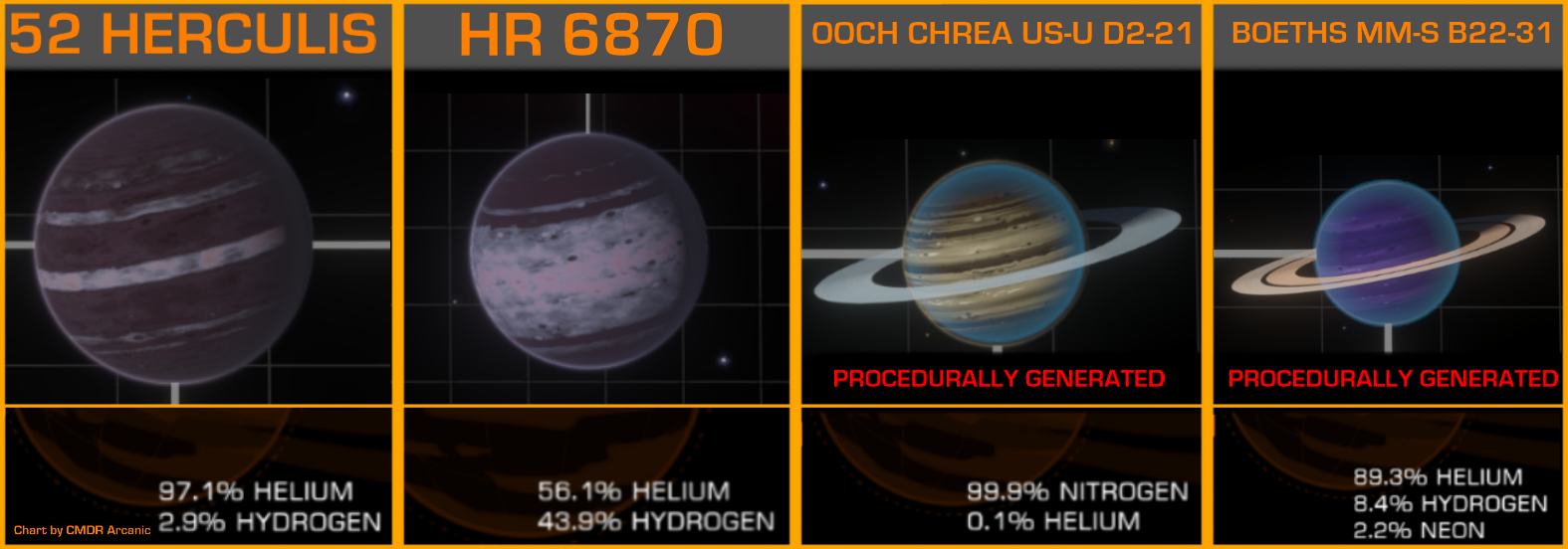 heliumgiants.png