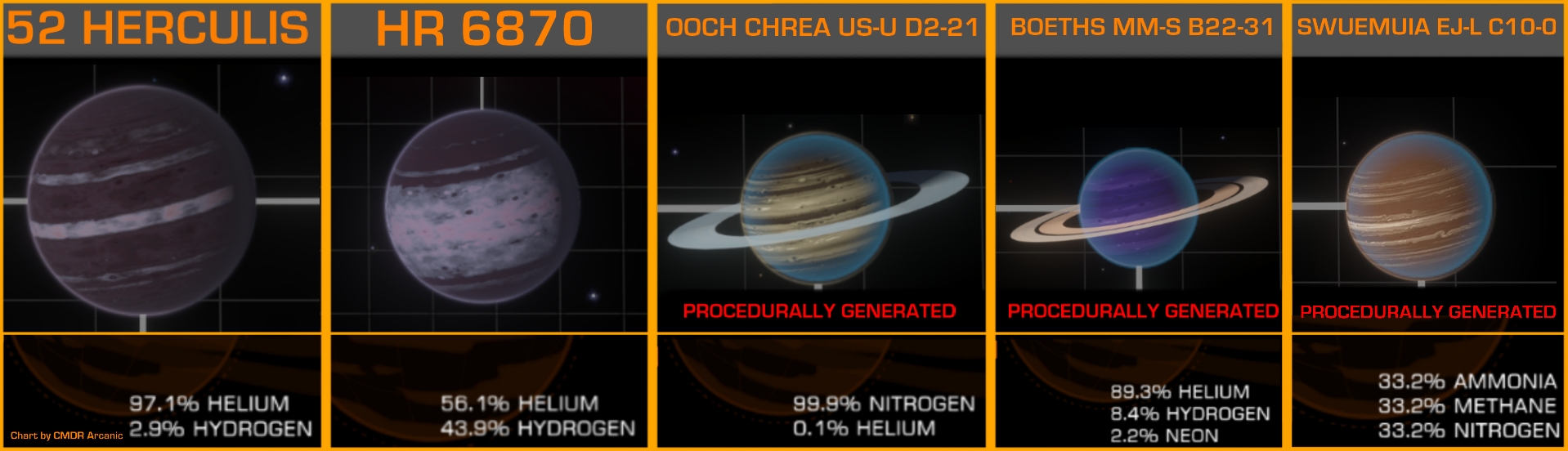 heliumgiants.png