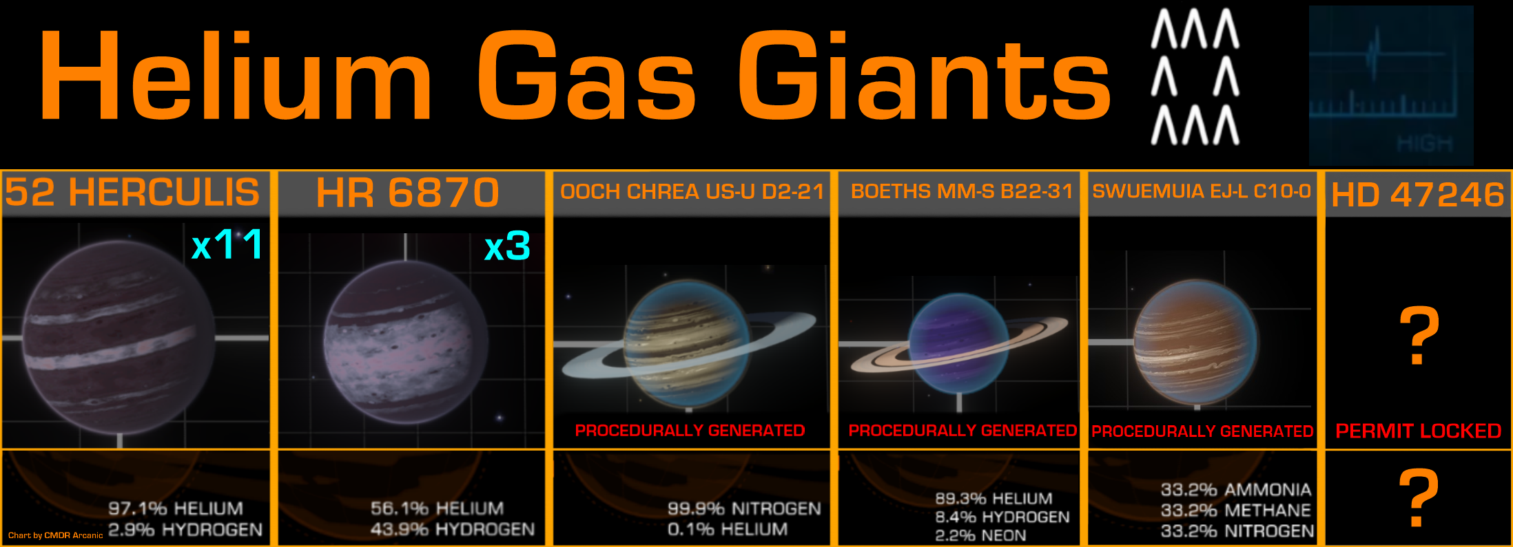 heliumgiants.png