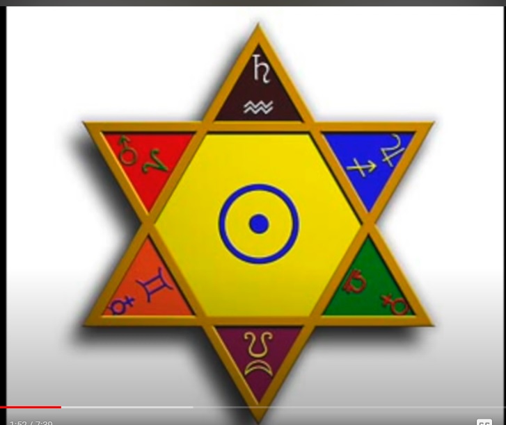 Hermetic Order of the Golden Dawn.jpg
