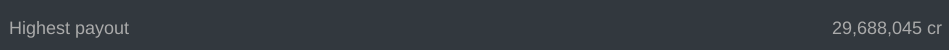highest-payout.png